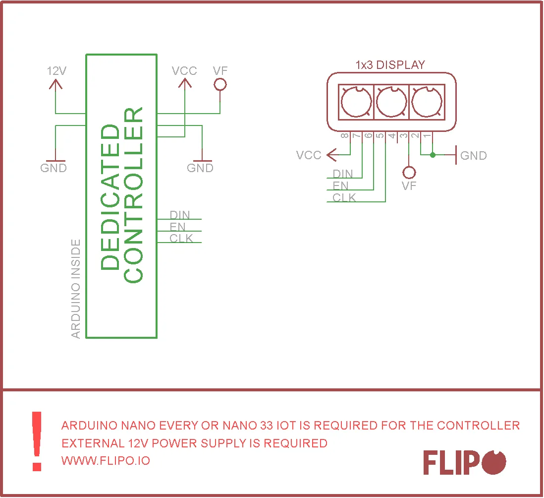 Flip-disc Arduino #1 Controller Example Diagram