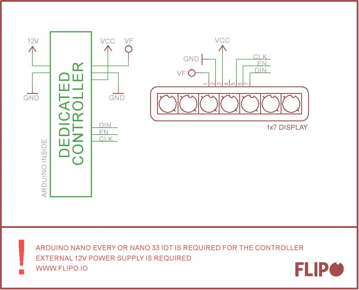 Flip-disc Arduino #1 Controller Example Diagram
