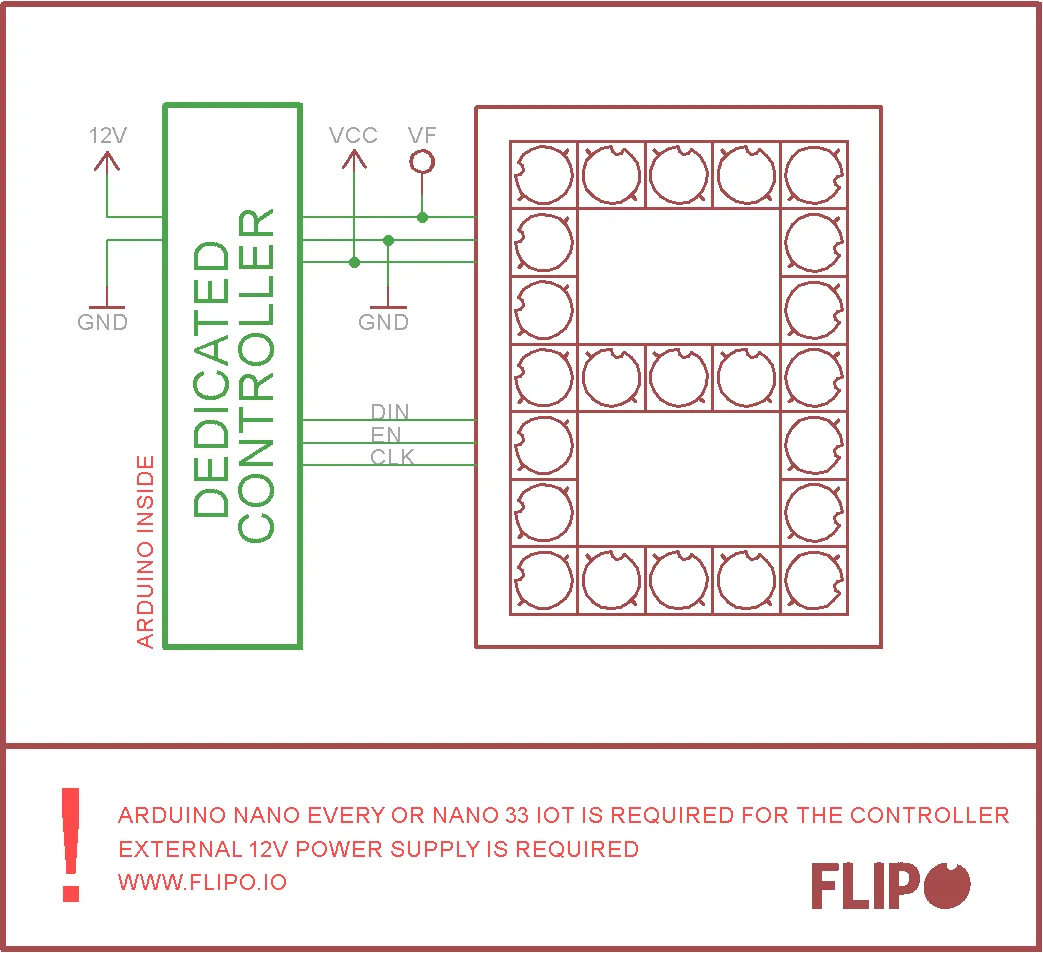 7-Segment Flip-disc Display Controller Connection Schematic
