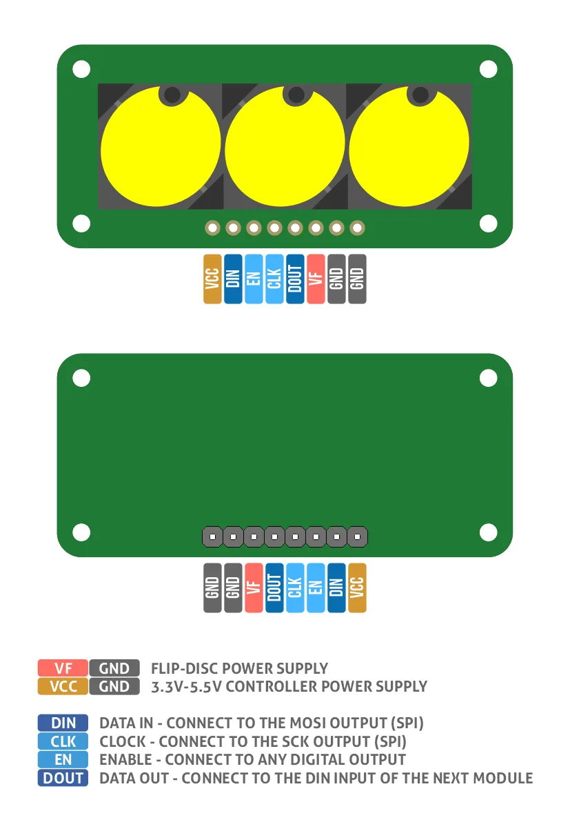 Flip-disc 1x3 Display Pinout