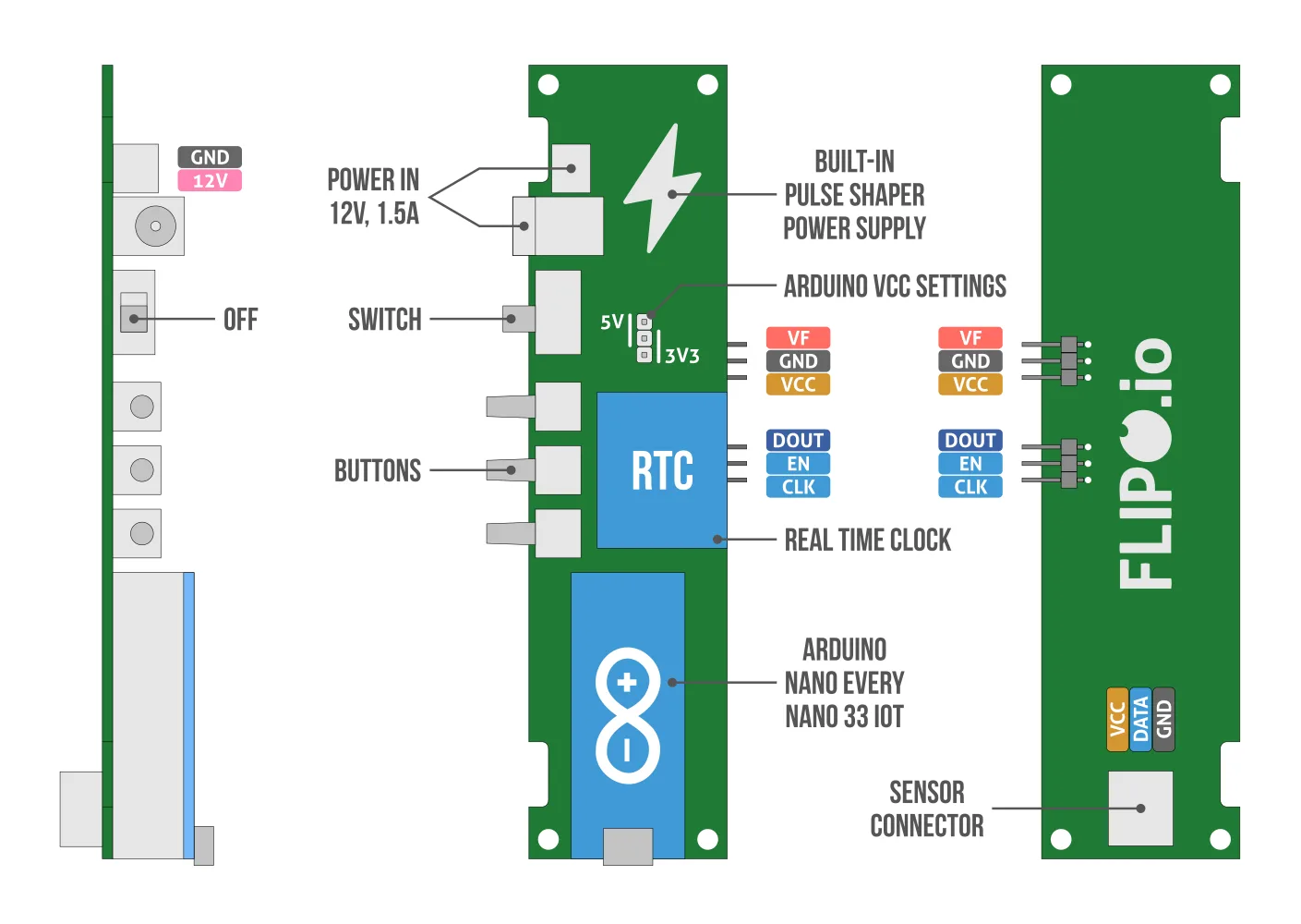 Flip-disc Arduino #1 Controller Pinout